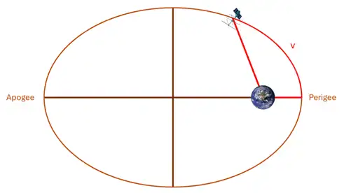 Picture7