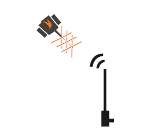 RTCM MMS symbol