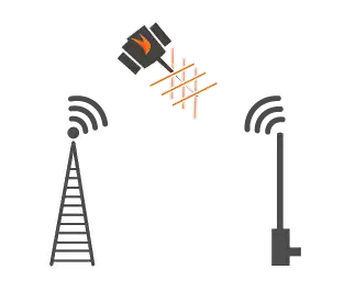 REDESIGN OF Navigational Warnings (S-124) 8 Secure Transmission WEBP