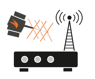 VDE SAT and VDE TER WEBP