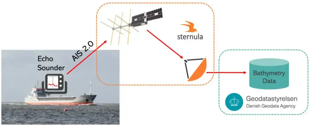 csb simple 1600x653 1 1536x627 1