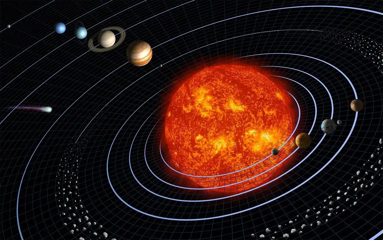 Kepler’s laws 6 solar system 11111 1280