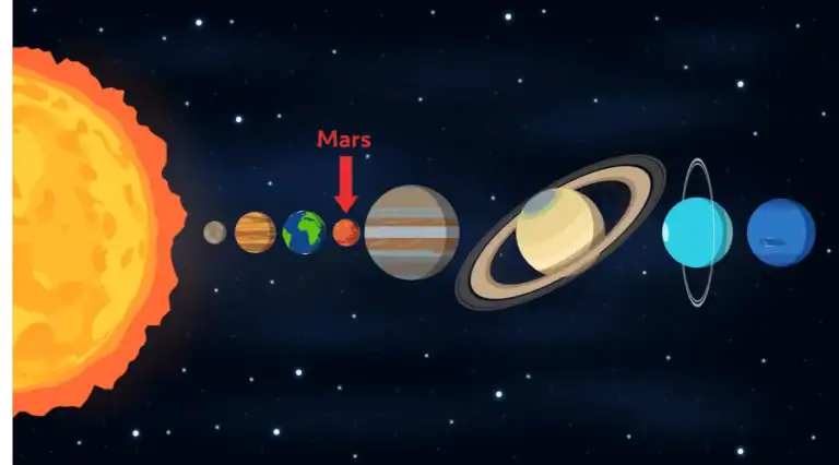 solar system mars 1536x851 1